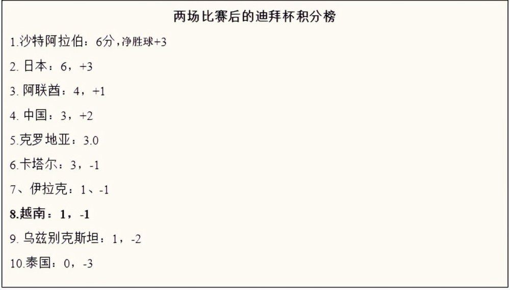 御手洗佑树